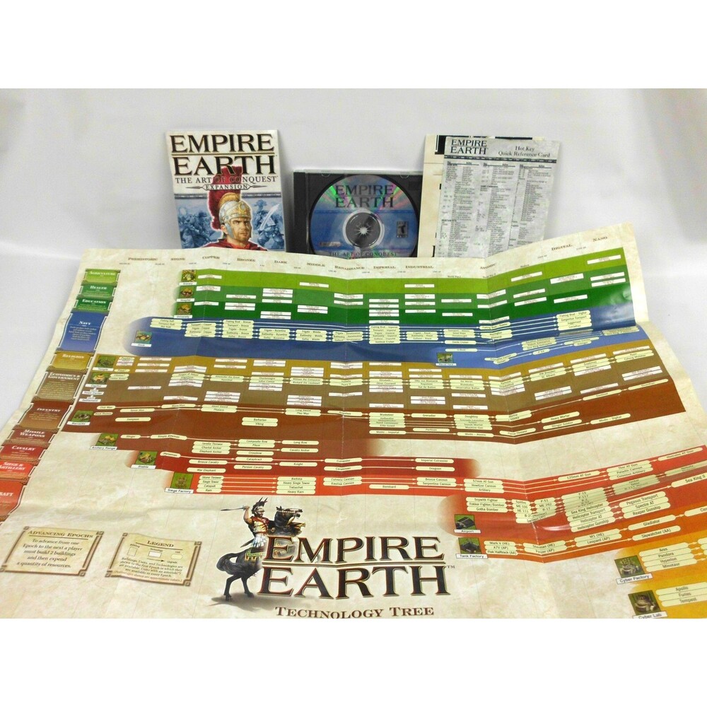 Empire Earth The Art of Conquest Expansion PC Game Manual Tech Tree